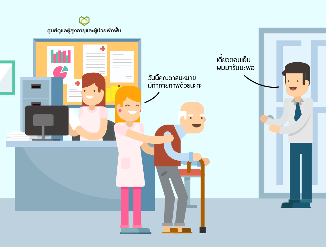 ศูนย์ดูแลผู้สูงอายุ