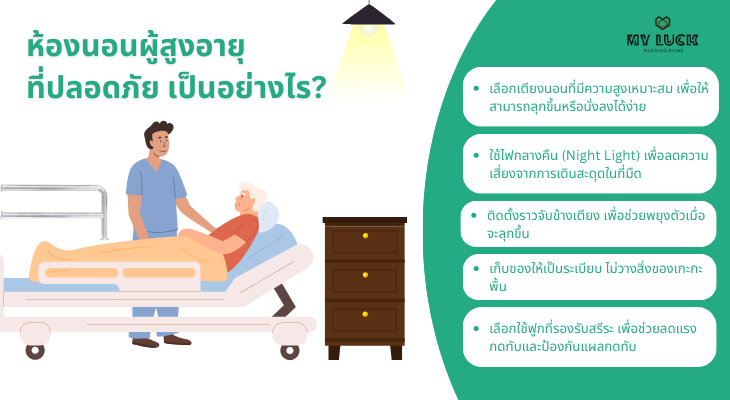 ปรับห้องนอนผู้สูงอายุให้ปลอดภัย: เตียงสูงพอดี, ติดราวจับ, ไฟกลางคืน, จัดของเป็นระเบียบ, ฟูกรองรับสรีระ