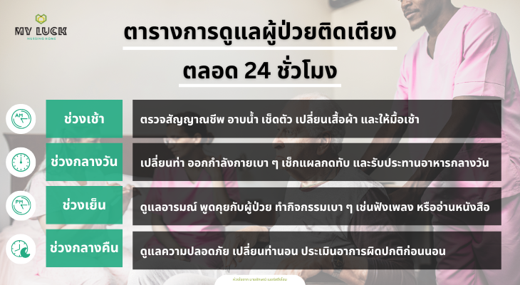แผนการดูแล 24 ชั่วโมงของผู้ป่วยติดเตียงอย่างเป็นระบบ